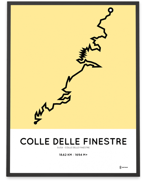 colle delle Finestre course poster