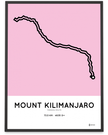 Kilimanjaro Marangu route poster