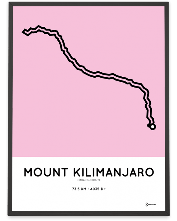 Kilimanjaro Marangu route poster