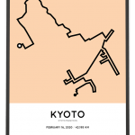 2020 Kyoto marathon sportymaps print
