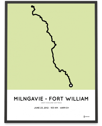 2012 West Highland Way Race racetrace poster