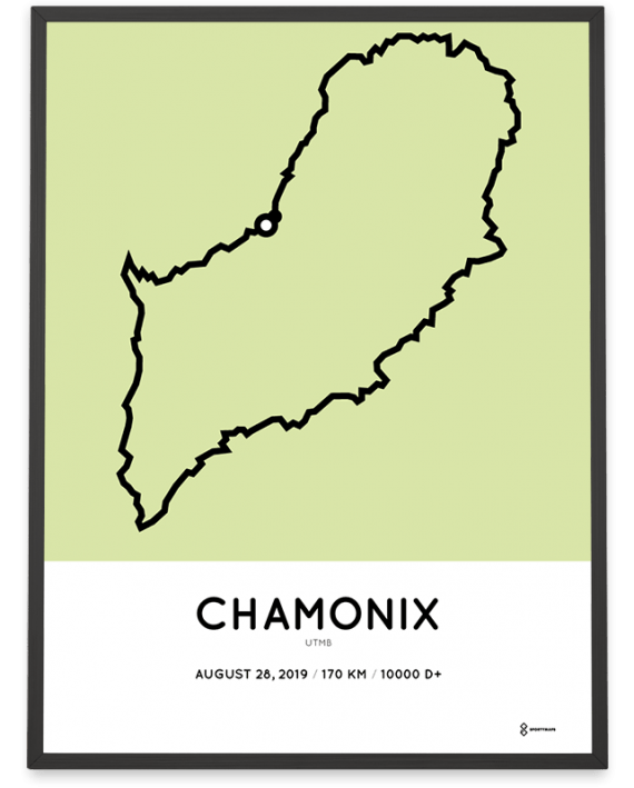 2019 UTMB Chamnox sportymaps parcours print