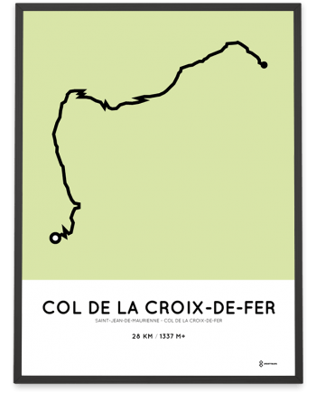 Col de la Croix-de-fer course poster Sportymaps