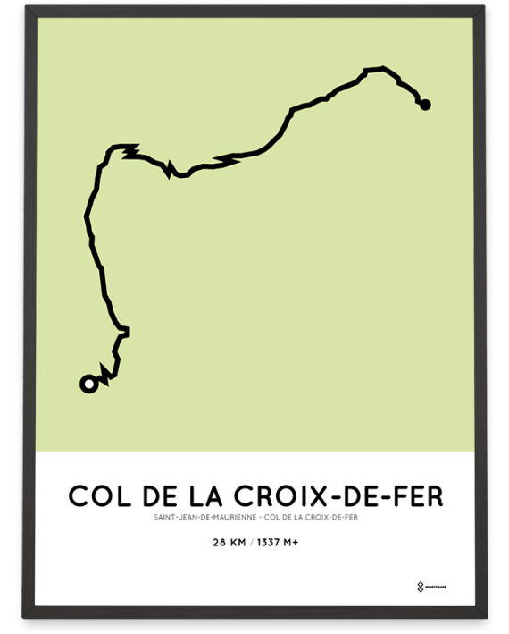 Col de la Croix-de-fer course poster Sportymaps