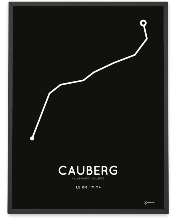 Cauberg route poster Sportymaps