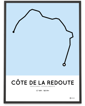Cote de la Redoute parcours poster