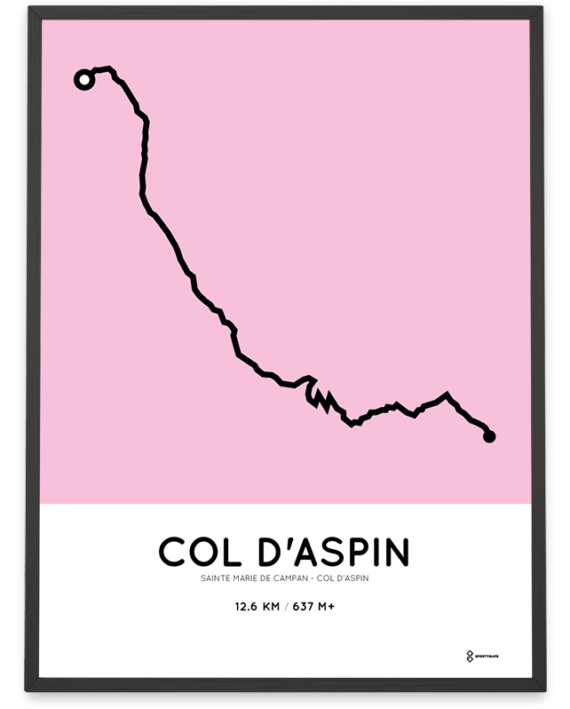 Col D'Aspin parcours poster