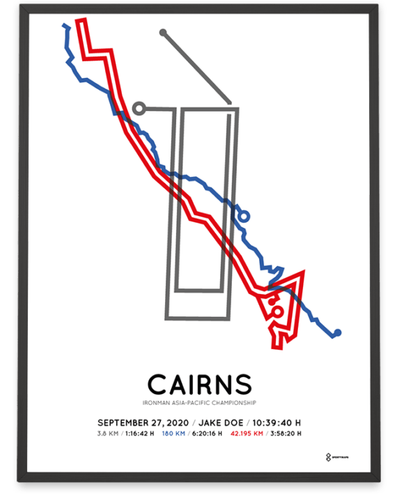 2020 Ironman Cairns routemap poster
