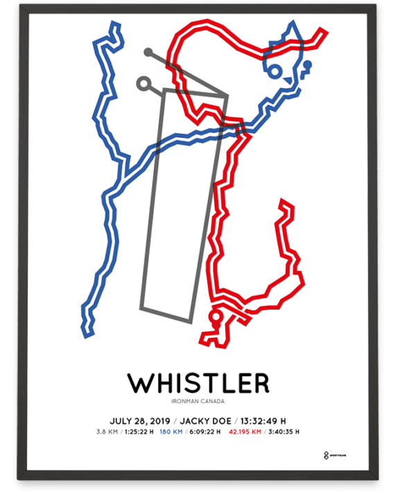 2019 Ironman Whistler course poster