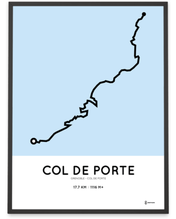 Col de Porte with start in Grenoble route poster