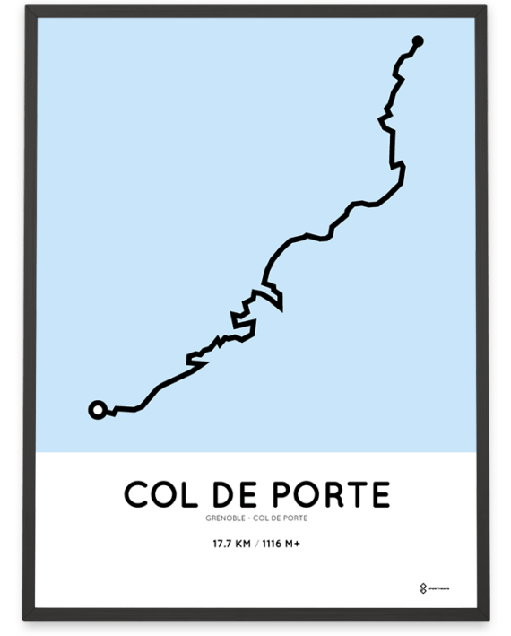 Col de Porte with start in Grenoble route poster