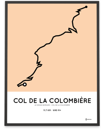 Col de la Colombiere from Le Grand-Bornard parcours poster