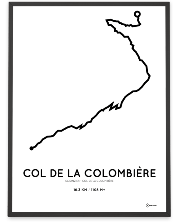 Col de la Colombiere from Scionzier routemap poster