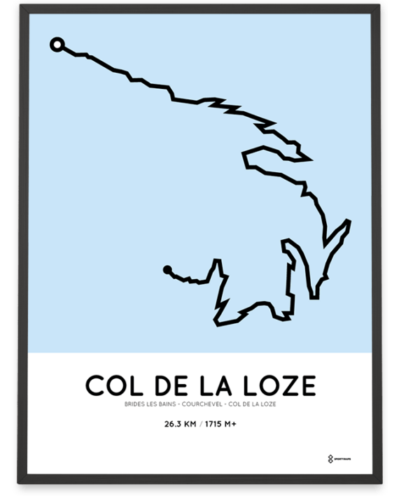 Col de la Loze via Courchevel parcours poster