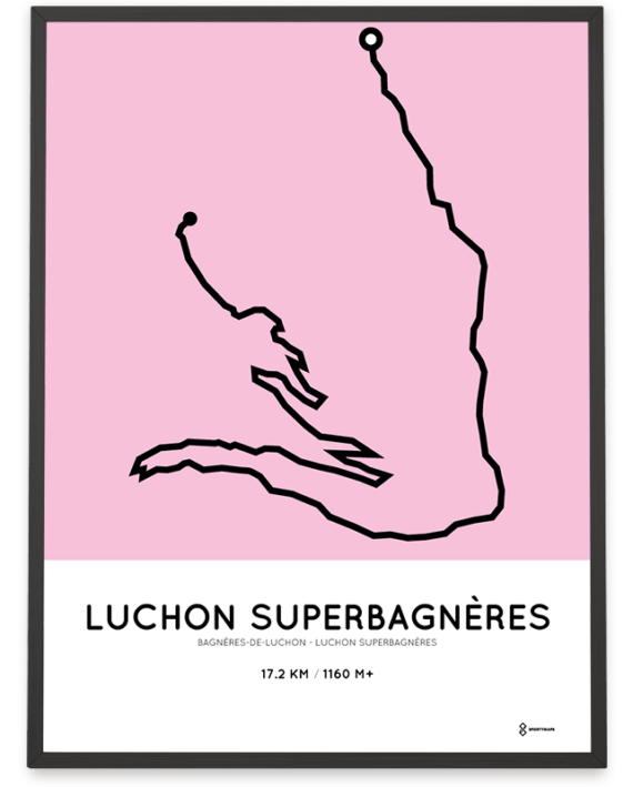 Luchon Superbagneres parcours routemap poster