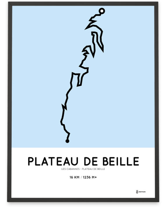 Plateau de Beille from Les Cabannes parcours poster