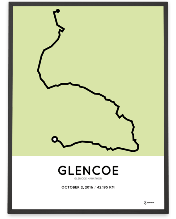 2016 Glencoe marathon racetrace poster