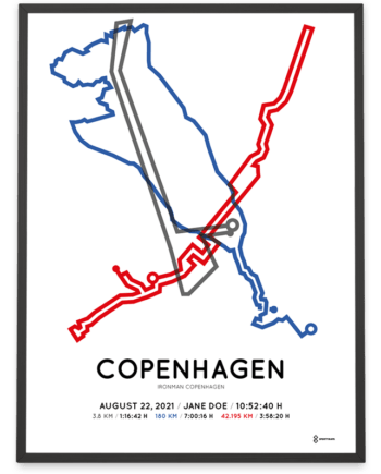 2021 Ironman Copenhagen Sportymaps course poster