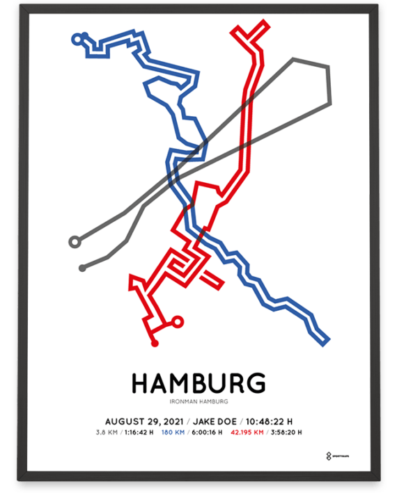 2021 Ironman Hamburg Sportymaps Strecke poster