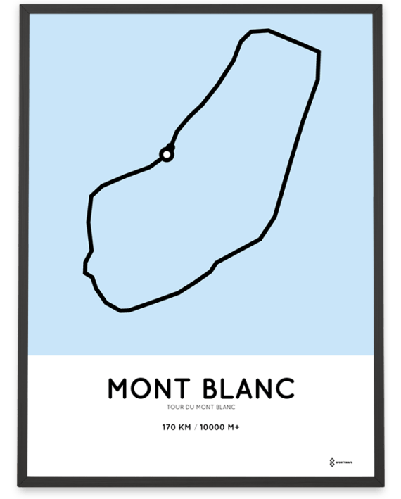 Tour du Mont Blanc route poster
