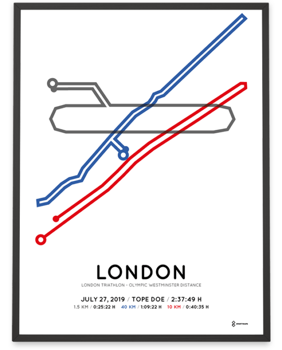 2019 London triathlon course poster
