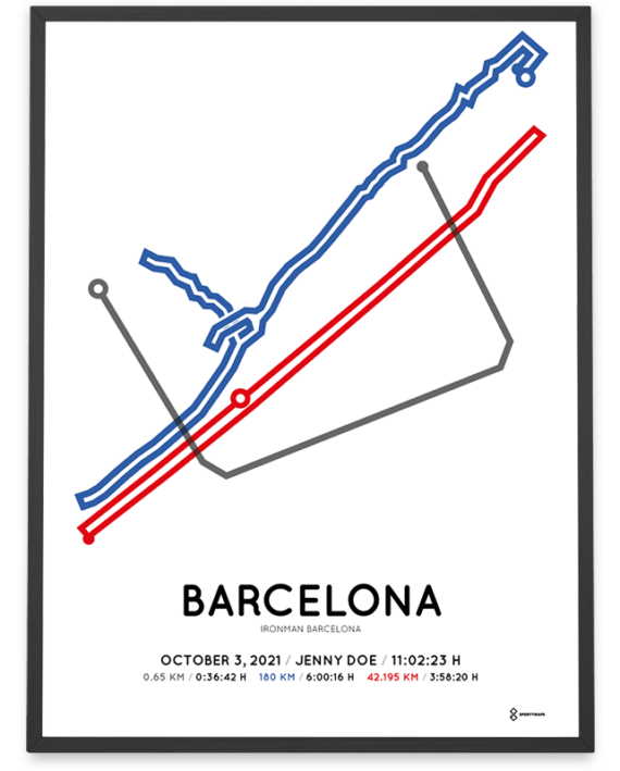 2021 Ironman Barcelona course Sportymaps poster