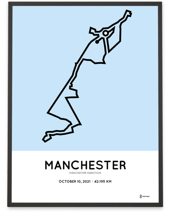 2021 Manchester marathon Sportymaps routemap