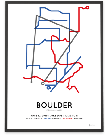 2018 Ironman Boulder sportymaps course poster