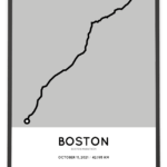 2021 Boston marathoner map Sportymaps