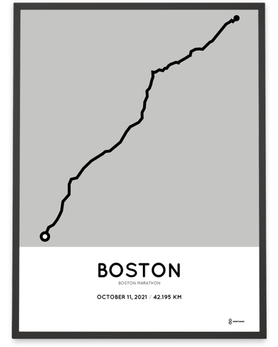 2021 Boston marathoner map Sportymaps