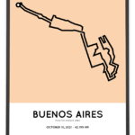 2021 Maratón Buenos Aires course poster