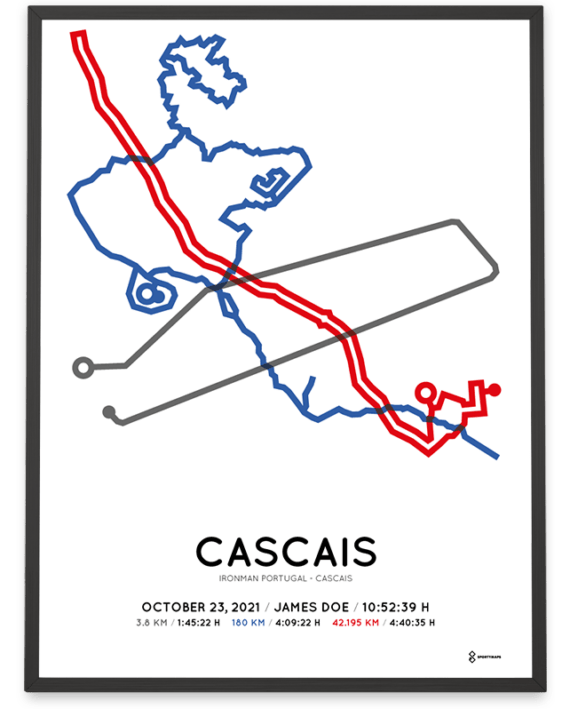 2021 Ironman Portugal-Cascais Sportymaps course poster