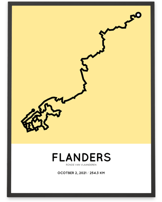 2021 Ronde van Vlaanderen parcours Sportymaps print