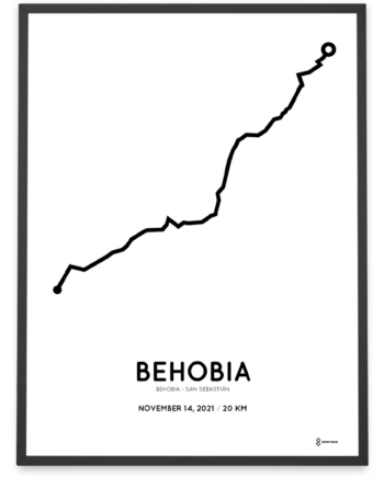 2021 Behobia San - Sebastian coursemap print