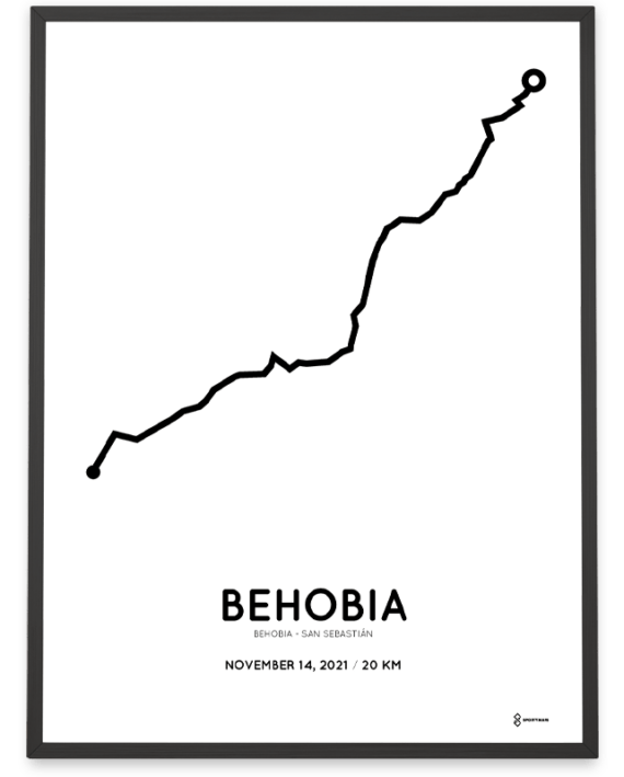 2021 Behobia San - Sebastian coursemap print