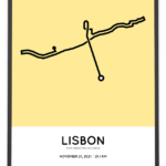 2021 Meia Maratona de Lisboa poster