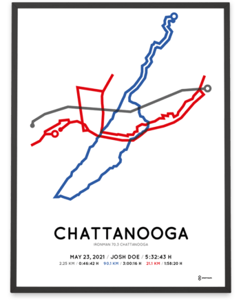 2021 Ironman 70.3 Chattanooga course poster
