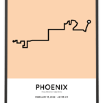 2022 Mesa Phoenix marathon Sportymaps course poster
