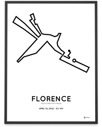 2022 Florence half marathon Sportymaps poster