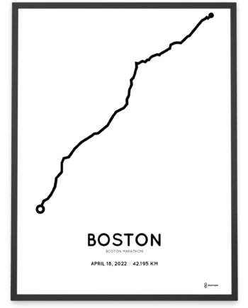 2022 boston marathon Sportymaps course poster