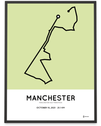 2021 Manchester half marathon map