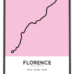 2022 100 km del passatore Sportymapsc course poster
