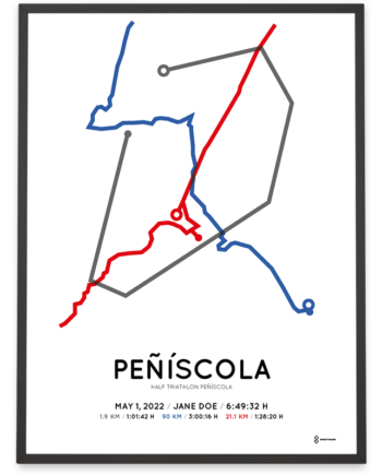 2022 Half Triathlon Peniscola course poster