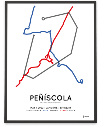 2022 Half Triathlon Peniscola course poster