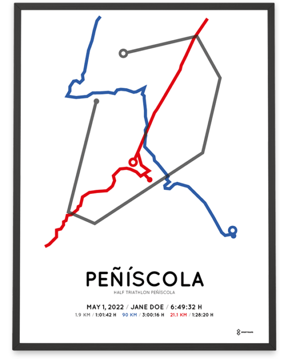 2022 Half Triathlon Peniscola course poster