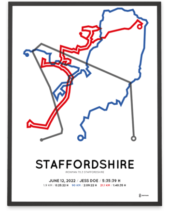2022 Ironman 70.3 Staffordshire Sportymaps course poster