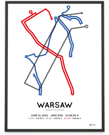 2022 Ironman 70.3 Warsaw coourse poster