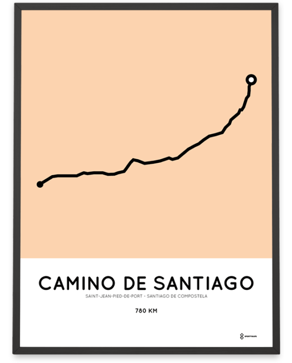 camino de santiago Saint-Jean-Pied-de-Port routemap print