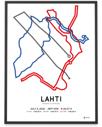 2022 Ironman 70.3 Finland course poster