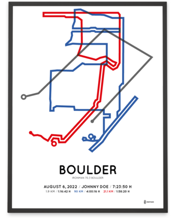 2022 ironman 70.3 boulder course poster